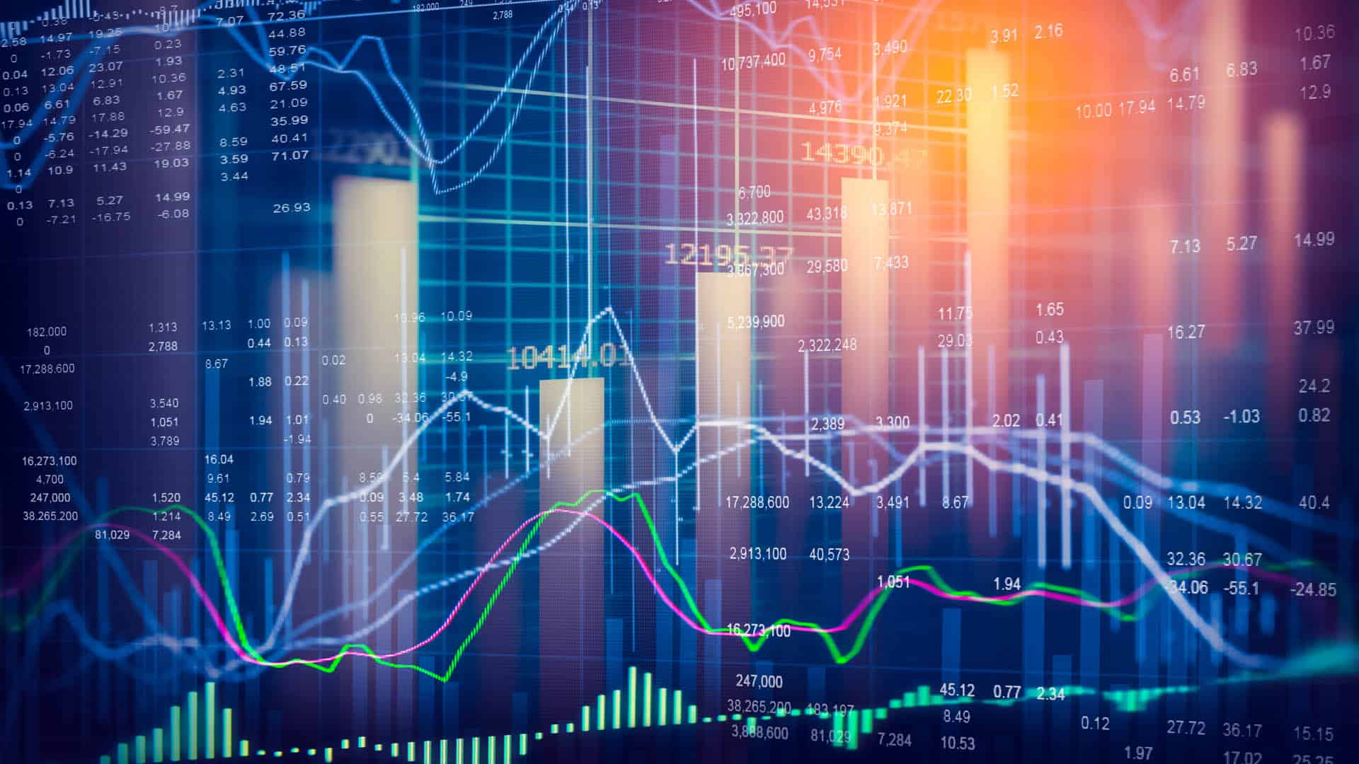Financial charts and market data